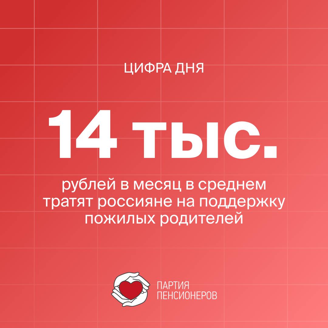 Забота о старшем поколении: сколько готовы тратить дети?